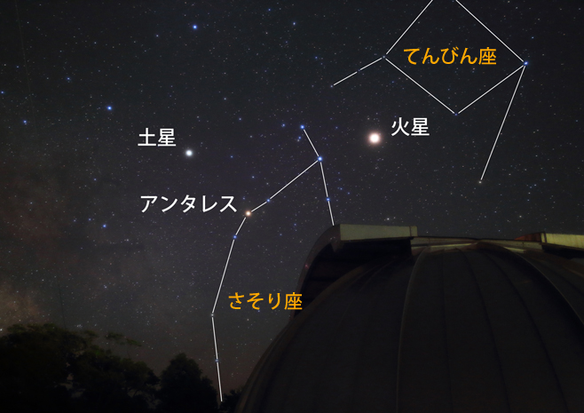 火星・土星・アンタレス2