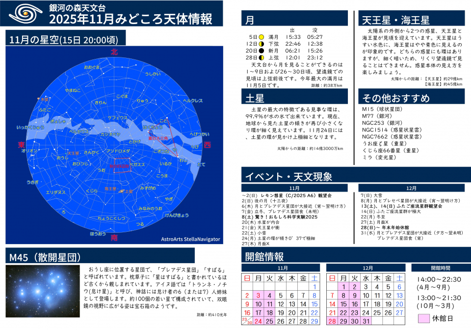 2025年11月 みどころ天体情報