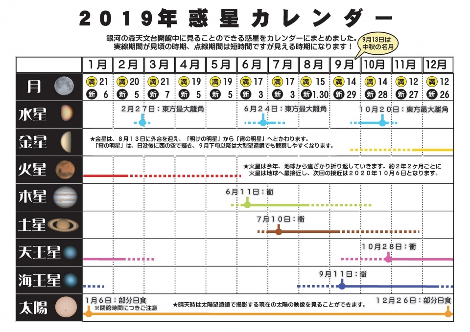 2019年惑星カレンダー（軽量版）