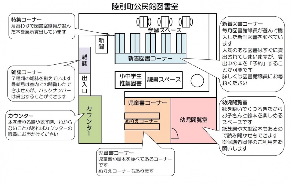 陸別町公民館図書室の利用案内