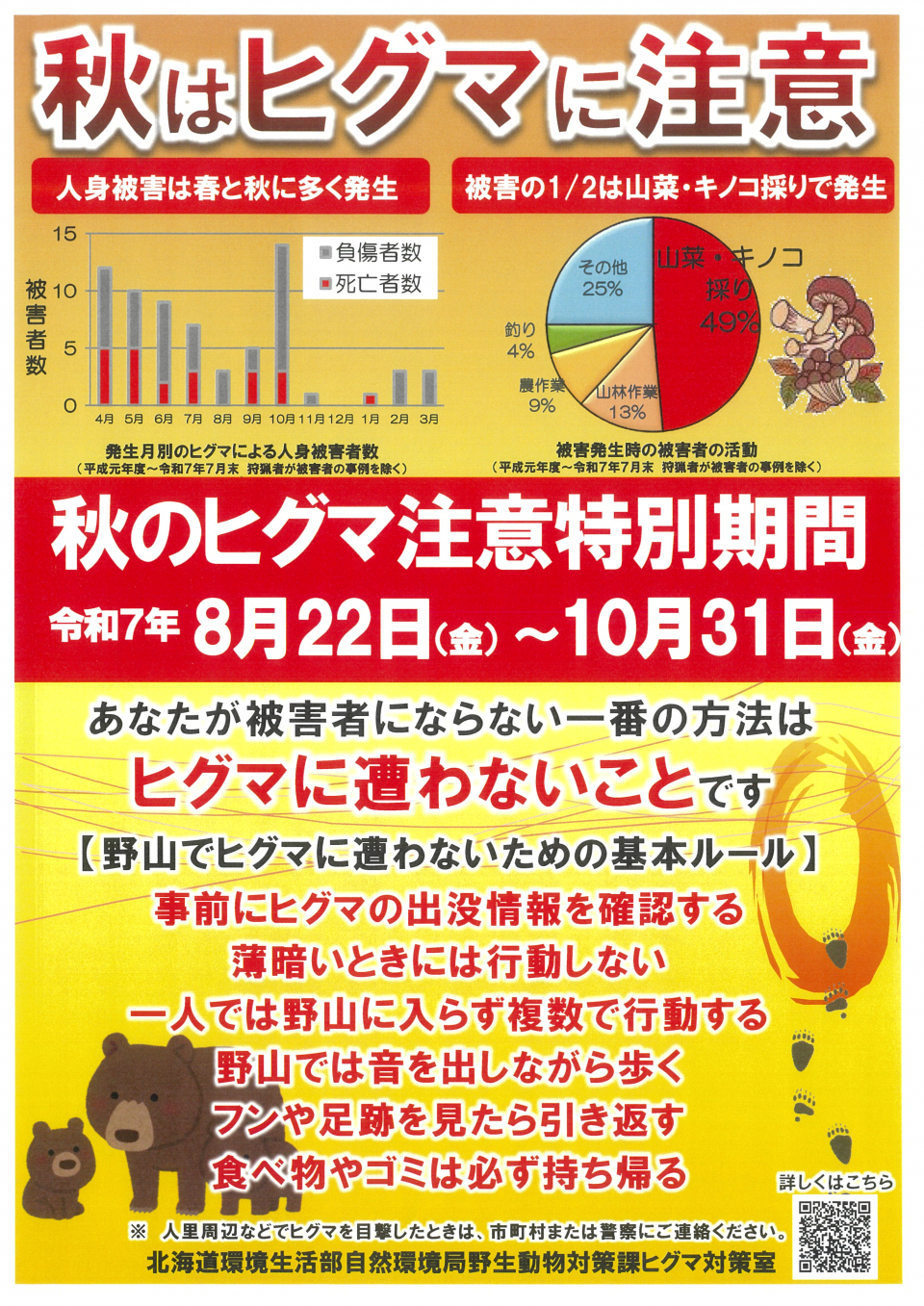 秋のヒグマに注意
