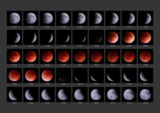 ▲ 2018年1月31日に撮影した、皆既月食の経過の様子