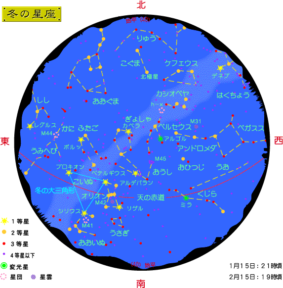 冬の星座